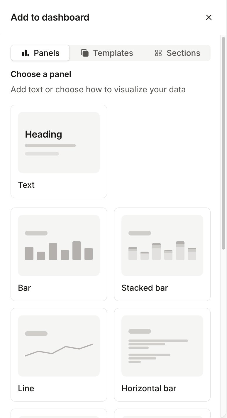 The Add to dashboard sidebar on the Panels tab, listing Text and chart types such as Bar, Stacked bar, Line and
Horizontal bar