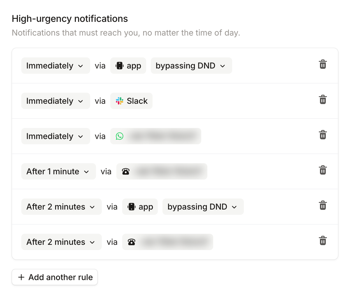High-urgency notification rules, each choosing a delay and a contact method