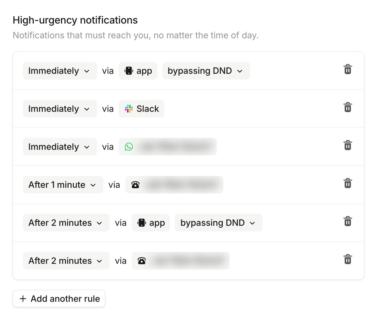 High-urgency notification rules, each choosing a delay and a contact method
