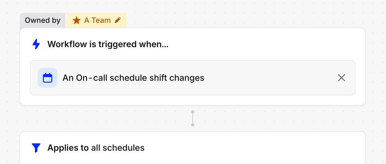 The Owned by control at the top of the workflow
editor
