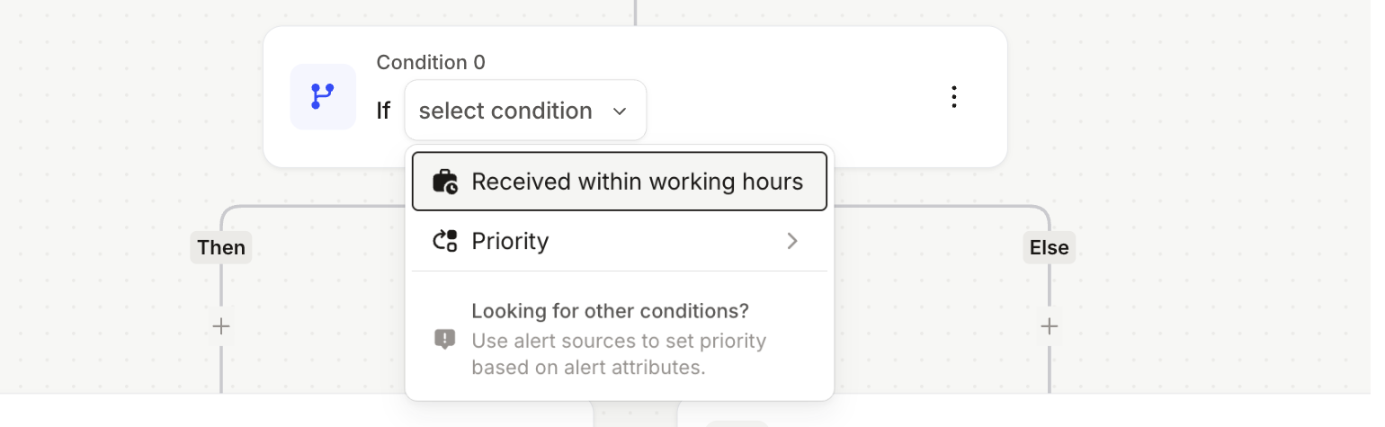 The select condition dropdown offering Received within working hours and Priority