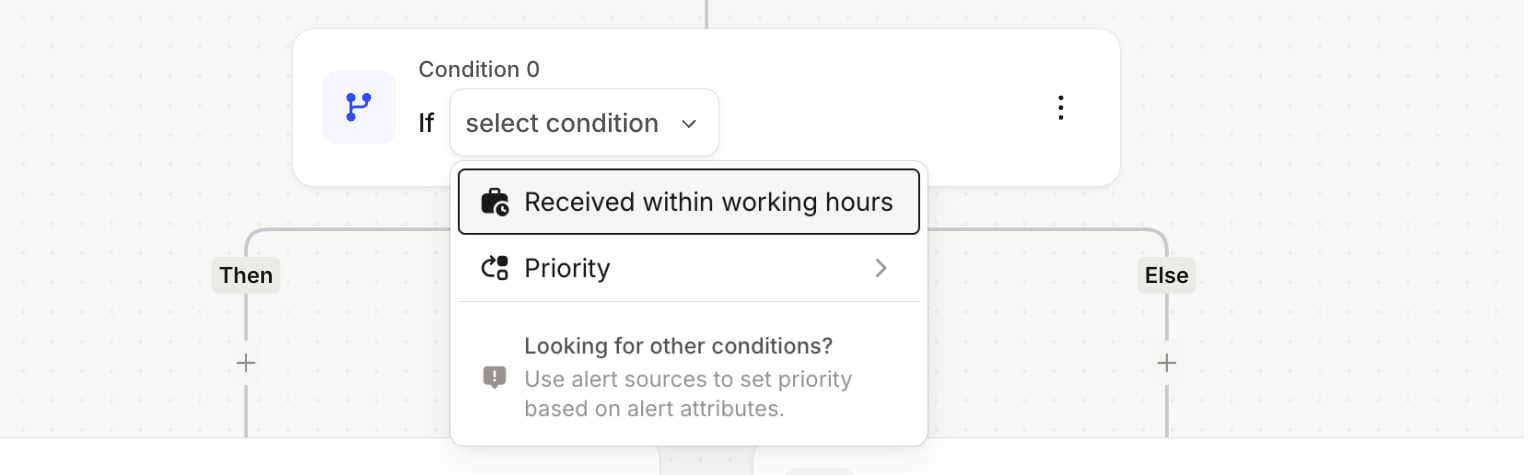 The select condition dropdown offering Received within working hours and Priority