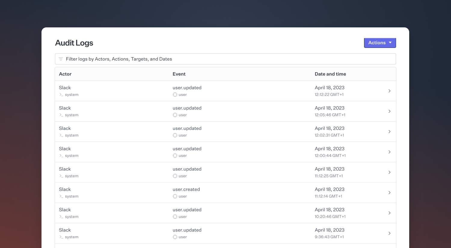 Audit logs - incident.io