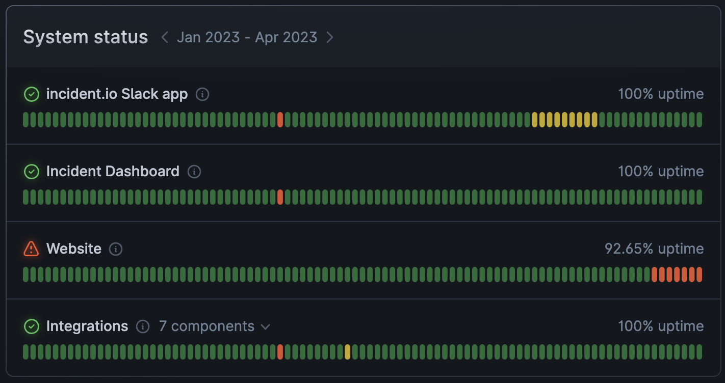System status section