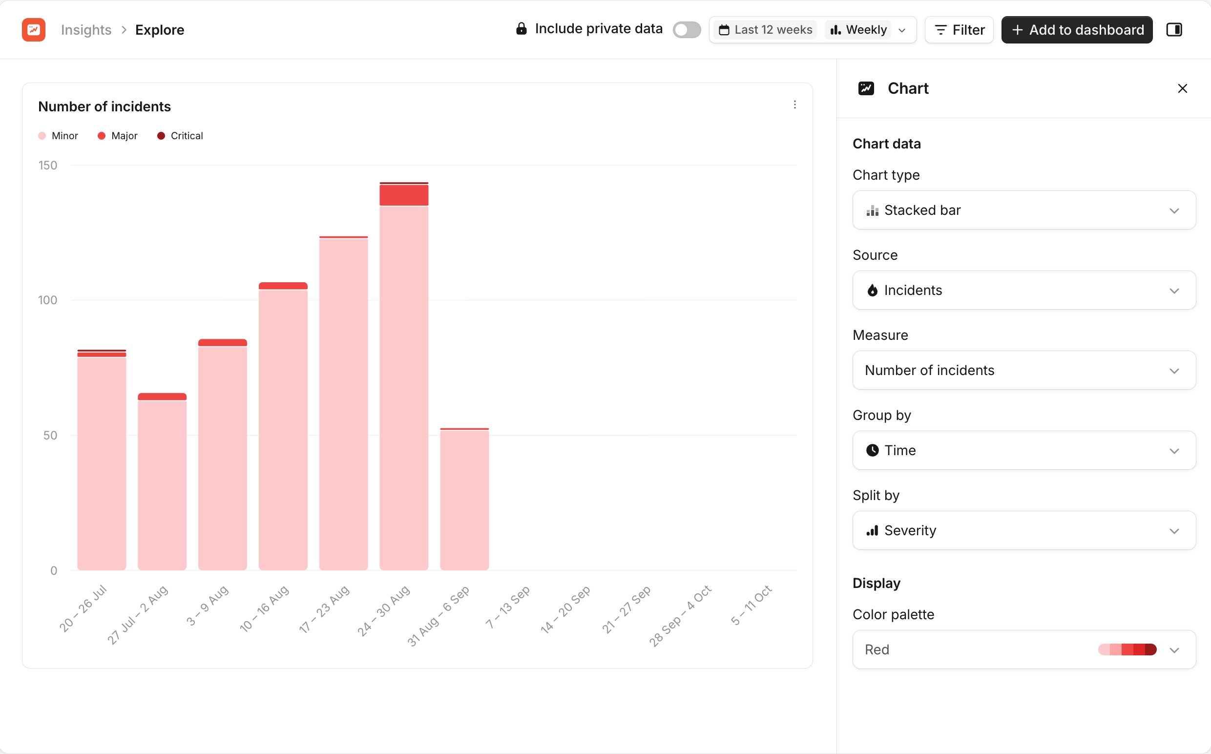 Explore showing a Number of incidents chart split by severity, with the Chart sidebar open on the
right