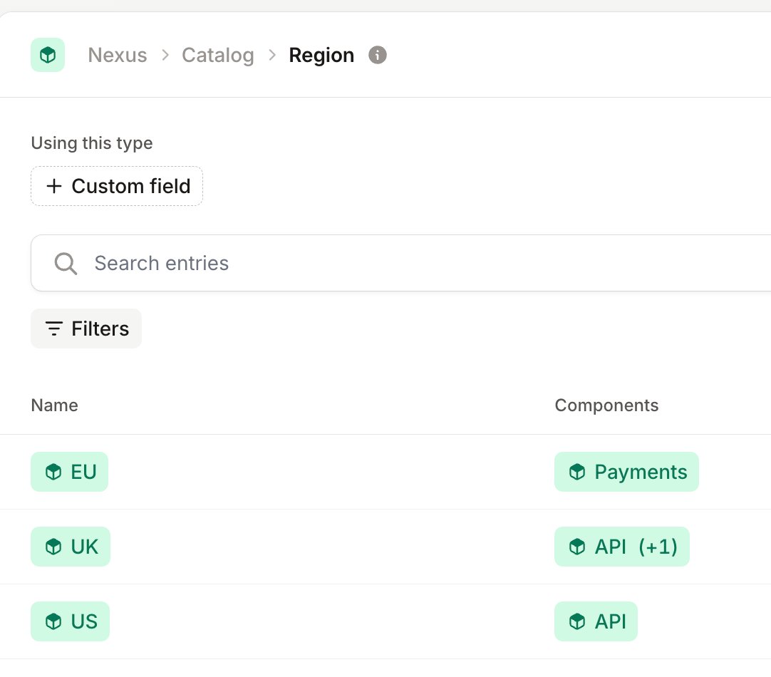 The Region catalog type in Catalog, listing EU, UK and US with their components
