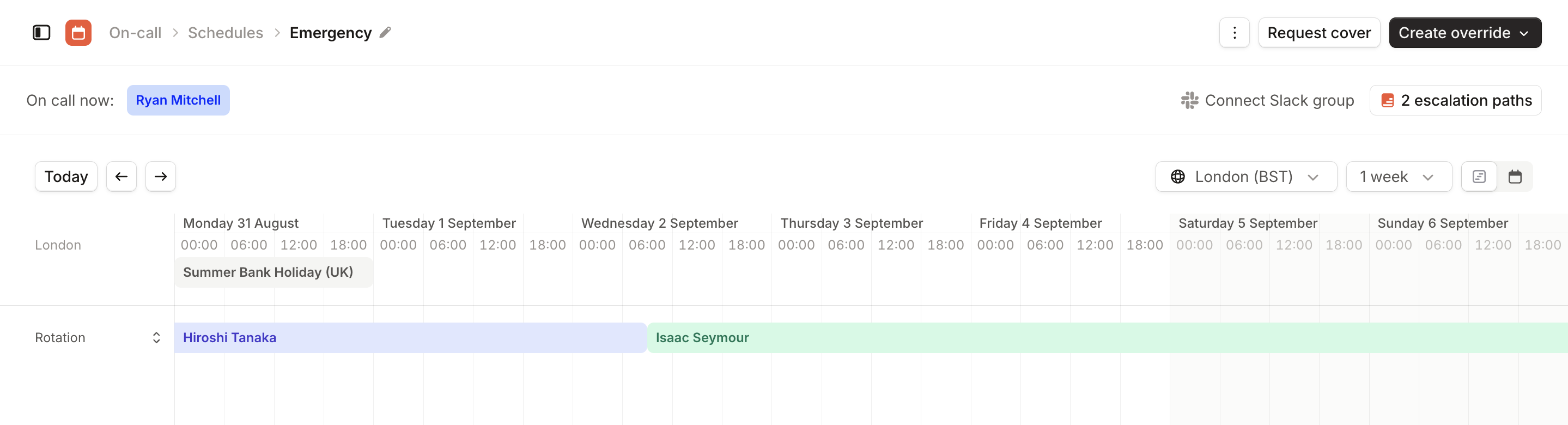 The Emergency schedule timeline, with Request cover and Create override in the top right