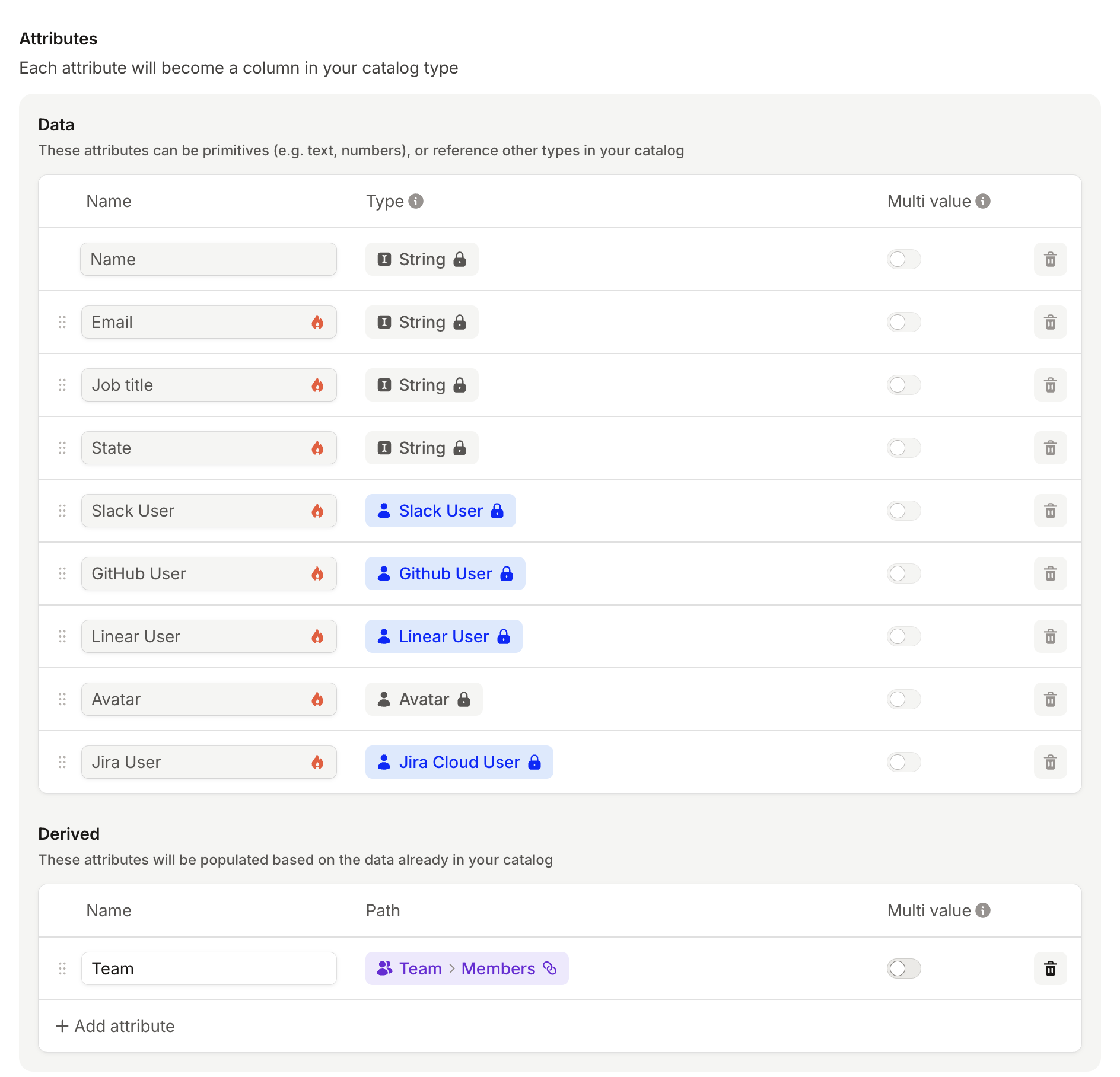 Derived attributes table with a Team row set to the Team > Members backlink