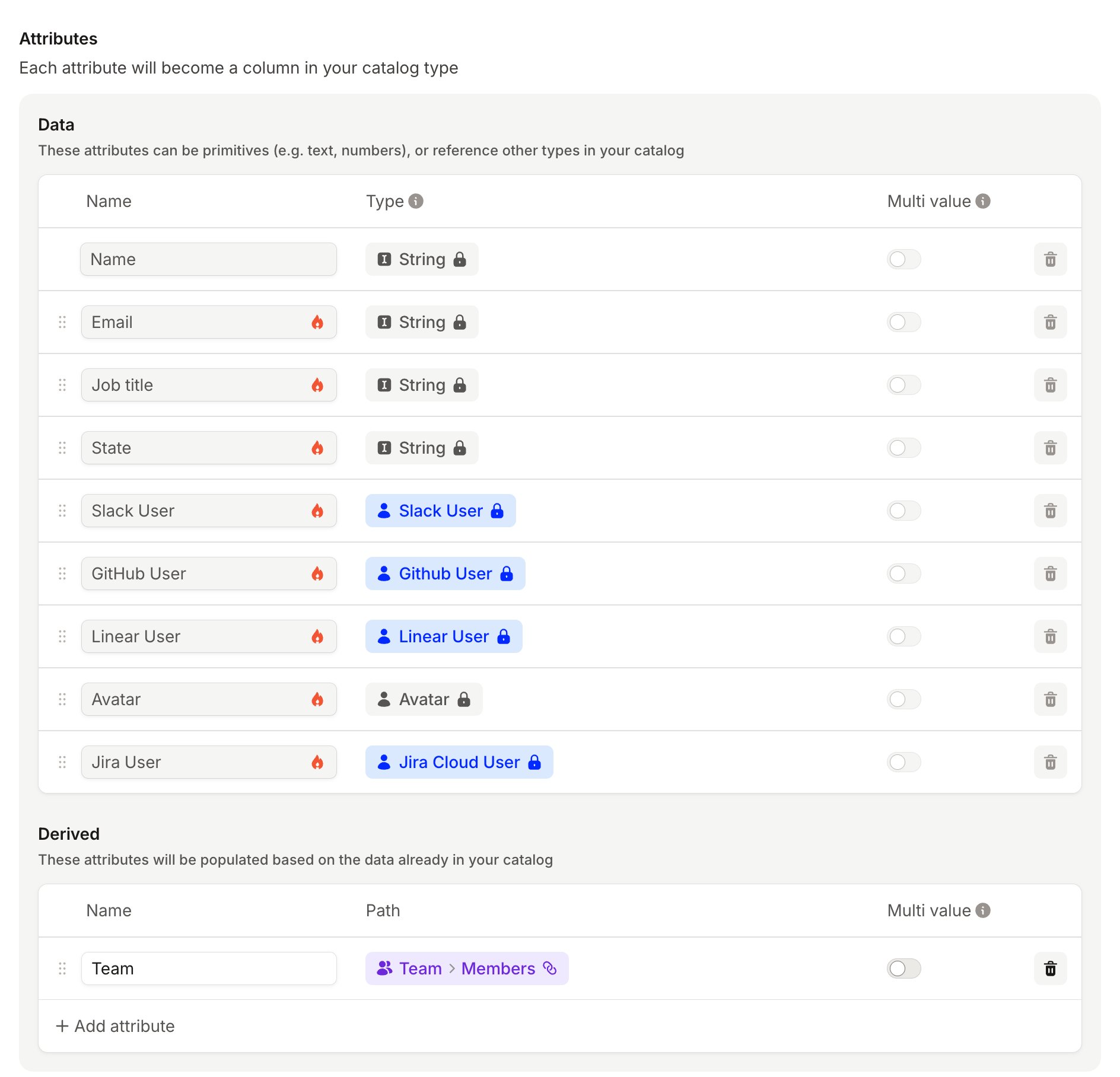 Derived attributes table with a Team row set to the Team > Members backlink
