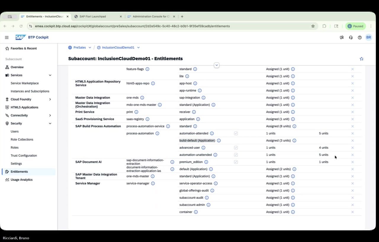 Entitlements page showing SAP Build Process Automation quotas