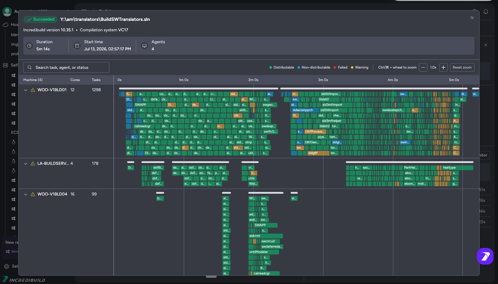 Build monitor timeline showing machines, cores, tasks, and task execution over time