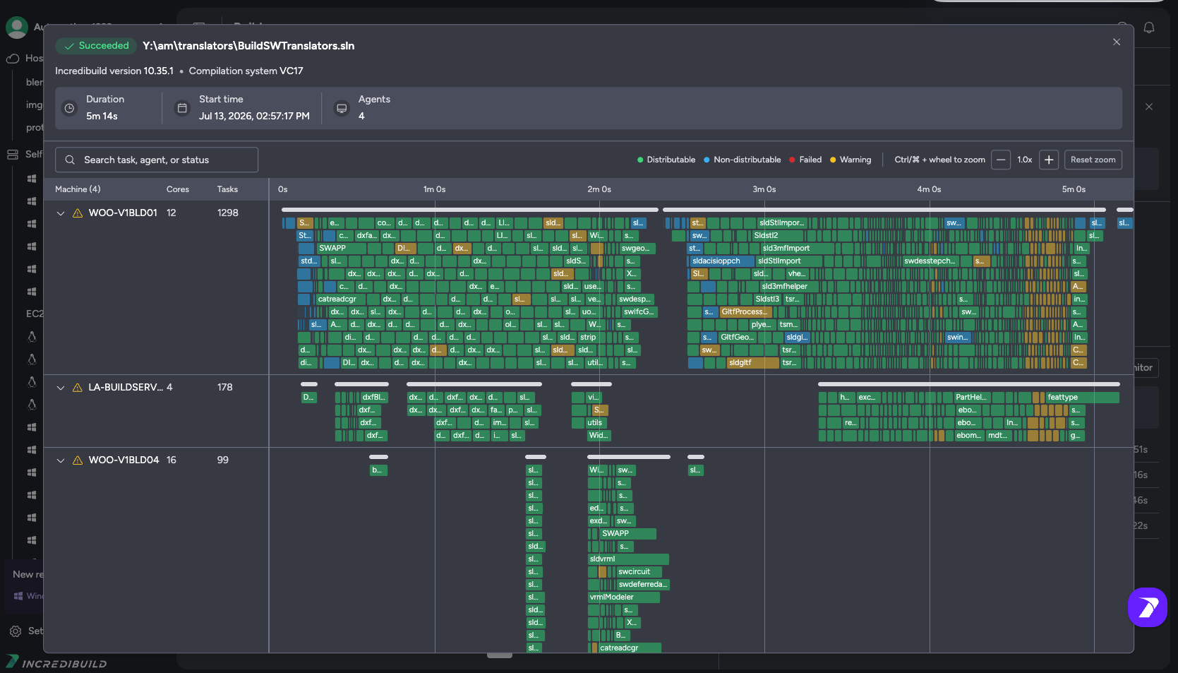 Build monitor timeline showing machines, cores, tasks, and task execution over time