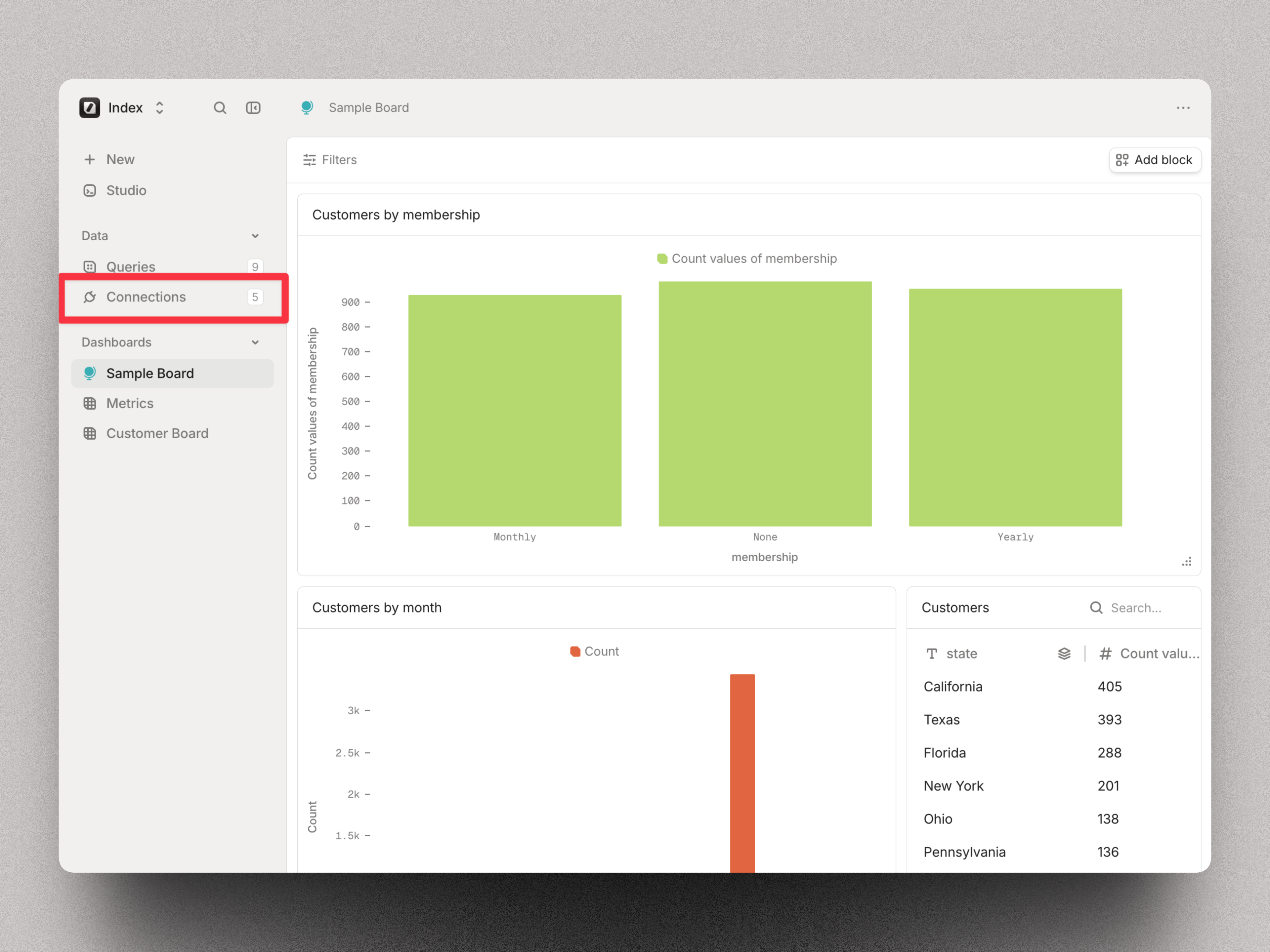 Adding connection to index Adding connection to index