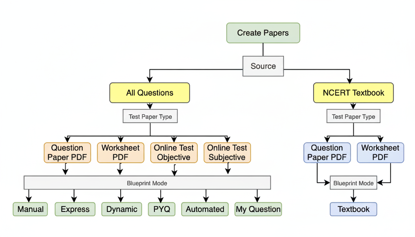 Gemini Generated Image U0a9tyu0a9tyu0a9 Pn