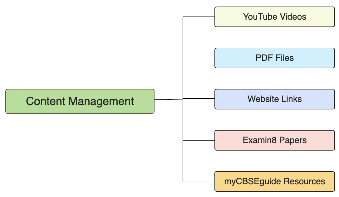 Pasted 1775716432821