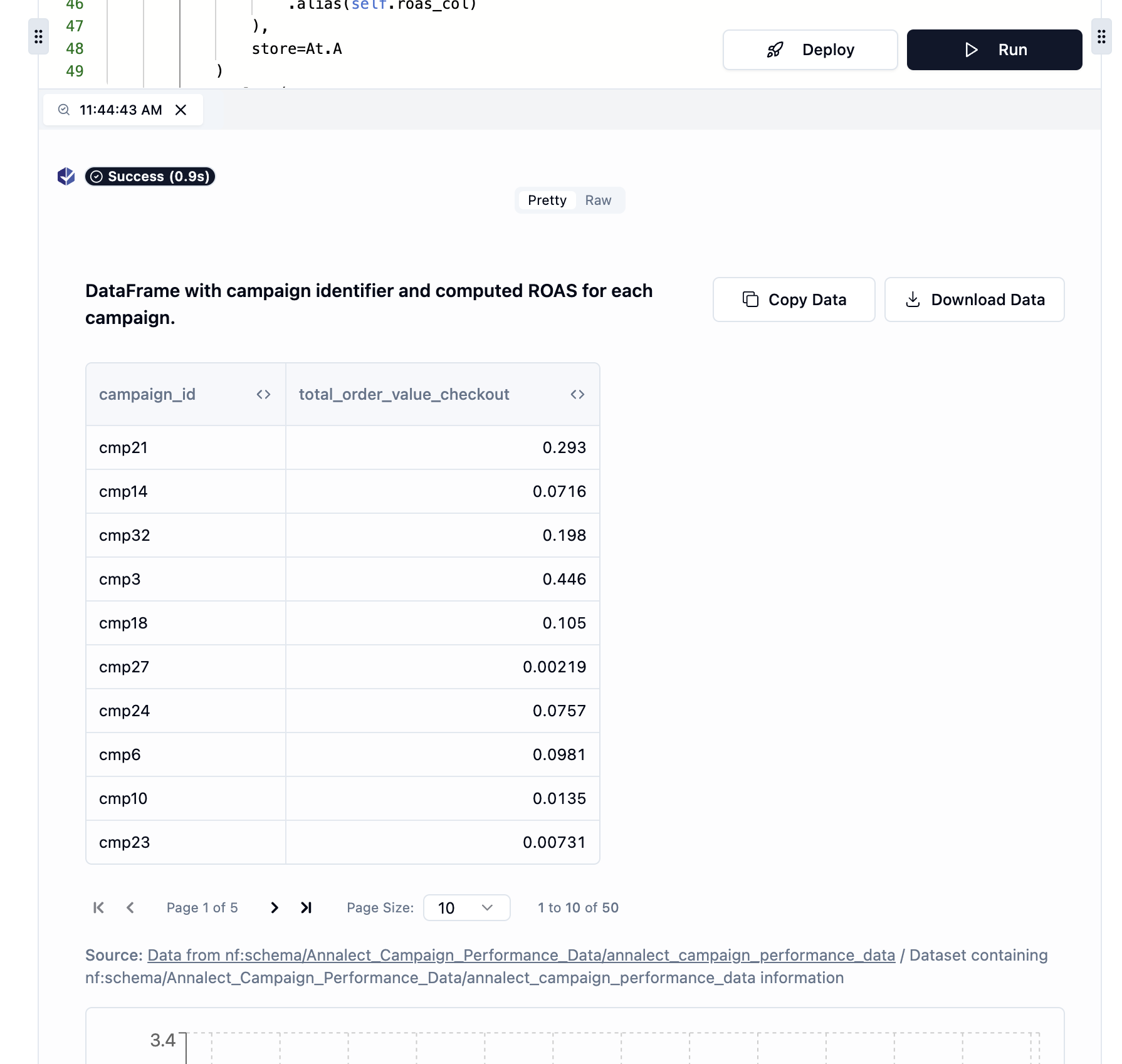 Query results showing stock data with chart and table