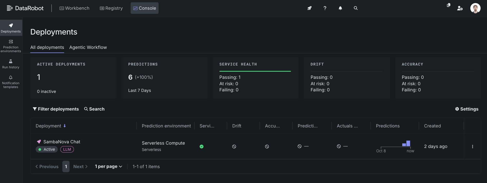 DataRobot model deployment page