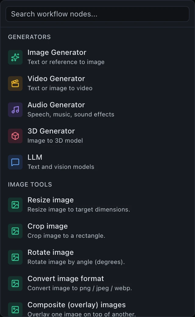 A palette group headed GENERATORS with five entries: Image Generator, text or reference to image; Video Generator, text or image to video; Audio Generator, speech, music and sound effects; 3D Generator, image to 3D model; and LLM, text and vision models.