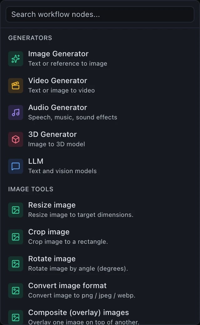 A palette group headed GENERATORS with five entries: Image Generator, text or reference to image; Video Generator, text or image to video; Audio Generator, speech, music and sound effects; 3D Generator, image to 3D model; and LLM, text and vision models.
