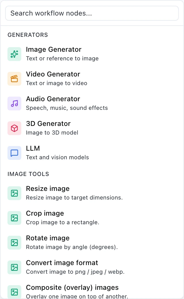 A palette group headed GENERATORS with five entries: Image Generator, text or reference to image; Video Generator, text or image to video; Audio Generator, speech, music and sound effects; 3D Generator, image to 3D model; and LLM, text and vision models.
