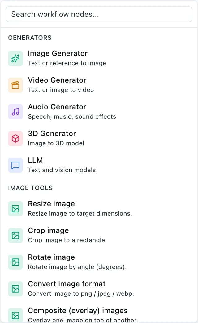 A palette group headed GENERATORS with five entries: Image Generator, text or reference to image; Video Generator, text or image to video; Audio Generator, speech, music and sound effects; 3D Generator, image to 3D model; and LLM, text and vision models.