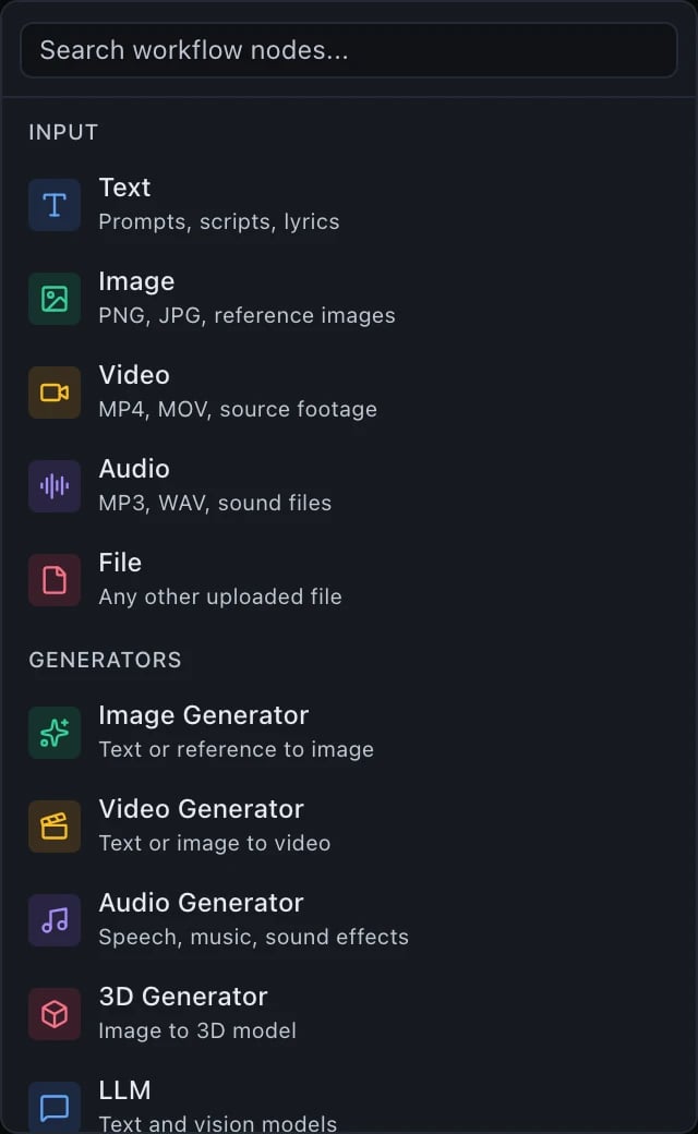 A palette group headed INPUT with five entries: Text, for prompts, scripts and lyrics; Image, PNG, JPG and reference images; Video, MP4, MOV and source footage; Audio, MP3, WAV and sound files; and File, any other uploaded file.