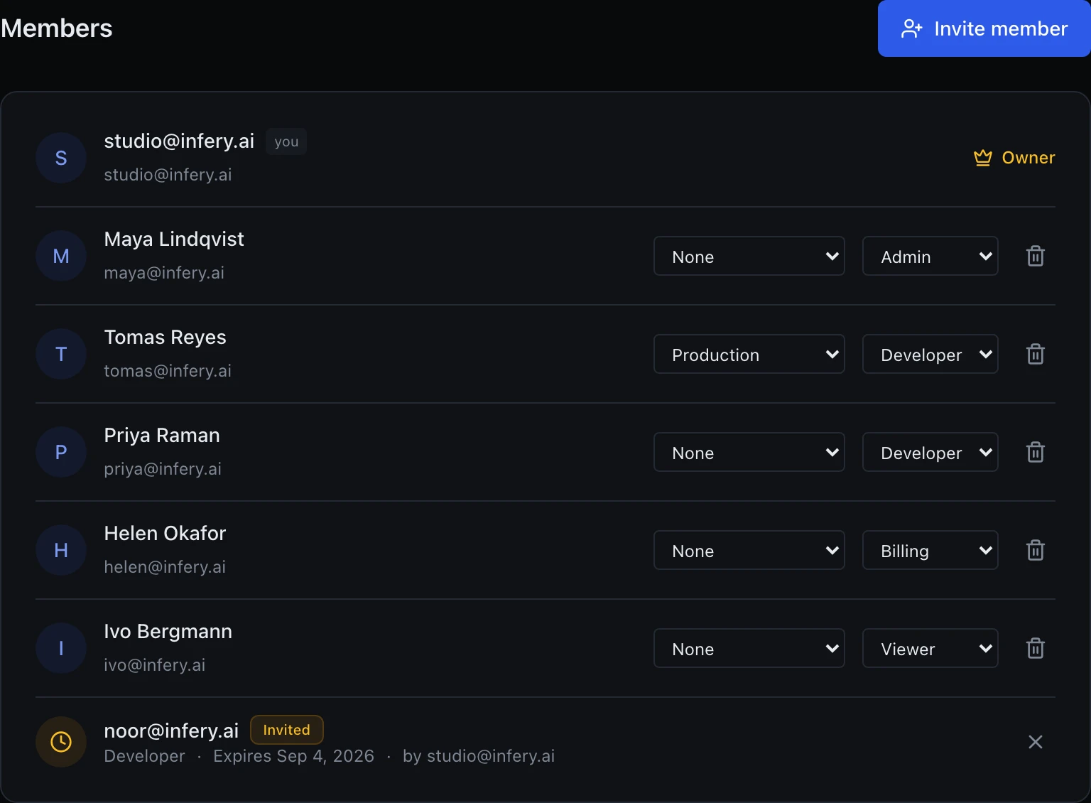 The Members tab under Settings, with an Invite member button in the top right. Seven rows below it. First studio@infery.ai, carrying a you badge and a crown-marked Owner label, with no role or quota dropdown of its own. Then five members, each showing a Quota dropdown, a Role dropdown and a trash icon to remove them — Maya Lindqvist (maya@infery.ai), Quota None, Admin; Tomas Reyes (tomas@infery.ai), Quota Production, Developer; Priya Raman (priya@infery.ai), Quota None, Developer; Helen Okafor (helen@infery.ai), Quota None, Billing; and Ivo Bergmann (ivo@infery.ai), Quota None, Viewer. Last, on an amber clock icon rather than an initial, a pending invitation to noor@infery.ai beside an amber Invited badge, its second line reading Developer, Expires Sep 4 2026, by studio@infery.ai, with an X on the right to cancel it.