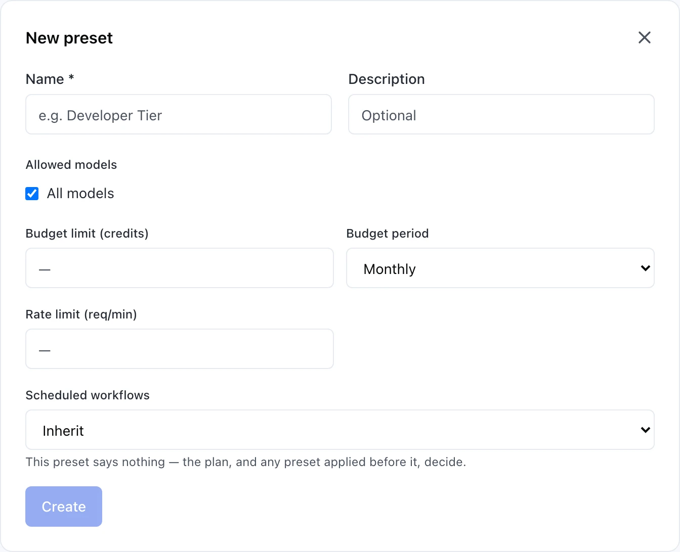 A New preset dialog with a close X in the top right. A required Name field with placeholder e.g. Developer Tier, and an optional Description field. An Allowed models section with an All models checkbox, checked. A Budget limit (credits) field, empty, beside a Budget period dropdown set to Monthly. A Rate limit (req/min) field, empty. A Scheduled workflows dropdown set to Inherit, with the note This preset says nothing — the plan, and any preset applied before it, decide. A Create button at the bottom, shown disabled because the required Name field is empty.