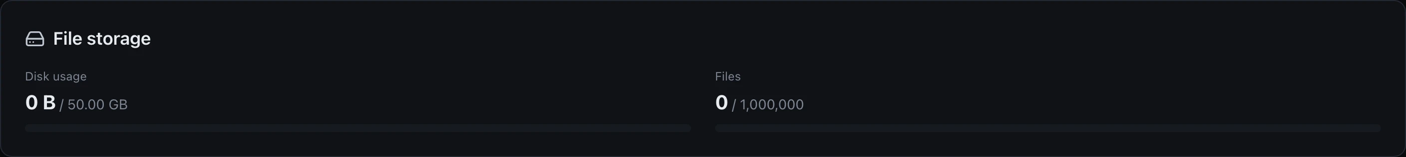 A File storage panel showing disk usage of 0 B out of 50.00 GB and a file count of 0 out of 1,000,000, each with an empty progress bar.