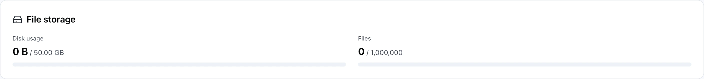 A File storage panel showing disk usage of 0 B out of 50.00 GB and a file count of 0 out of 1,000,000, each with an empty progress bar.