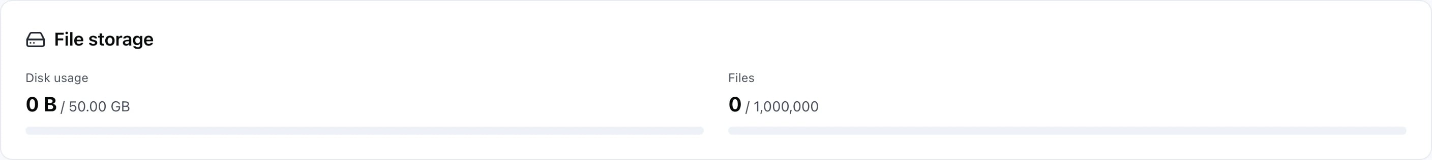 A File storage panel showing disk usage of 0 B out of 50.00 GB and a file count of 0 out of 1,000,000, each with an empty progress bar.