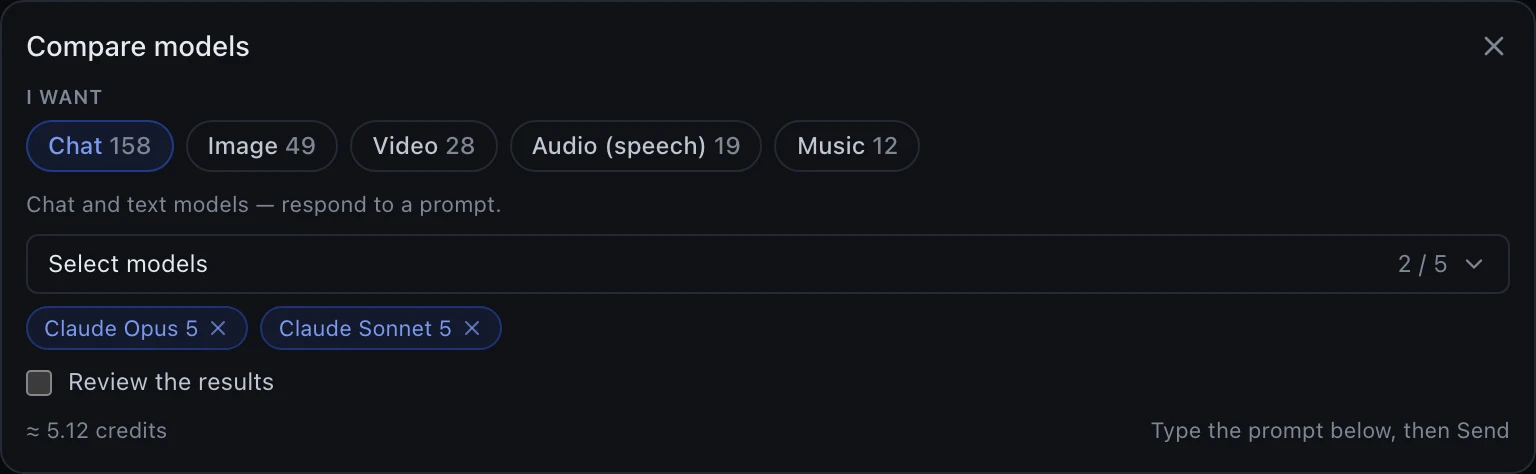 The compare panel headed Compare models, with an X to close it. Under I want, Chat is the selected tab alongside Image, Video, Audio (speech) and Music, with a hint reading Chat and text models — respond to a prompt. A Select models field shows 2 of 5, with Claude Opus 5 and Claude Sonnet 5 chosen as removable chips. Review the results is an unchecked checkbox. Along the bottom, an estimated cost of 5.12 credits sits opposite a reminder to type the prompt below, then send.