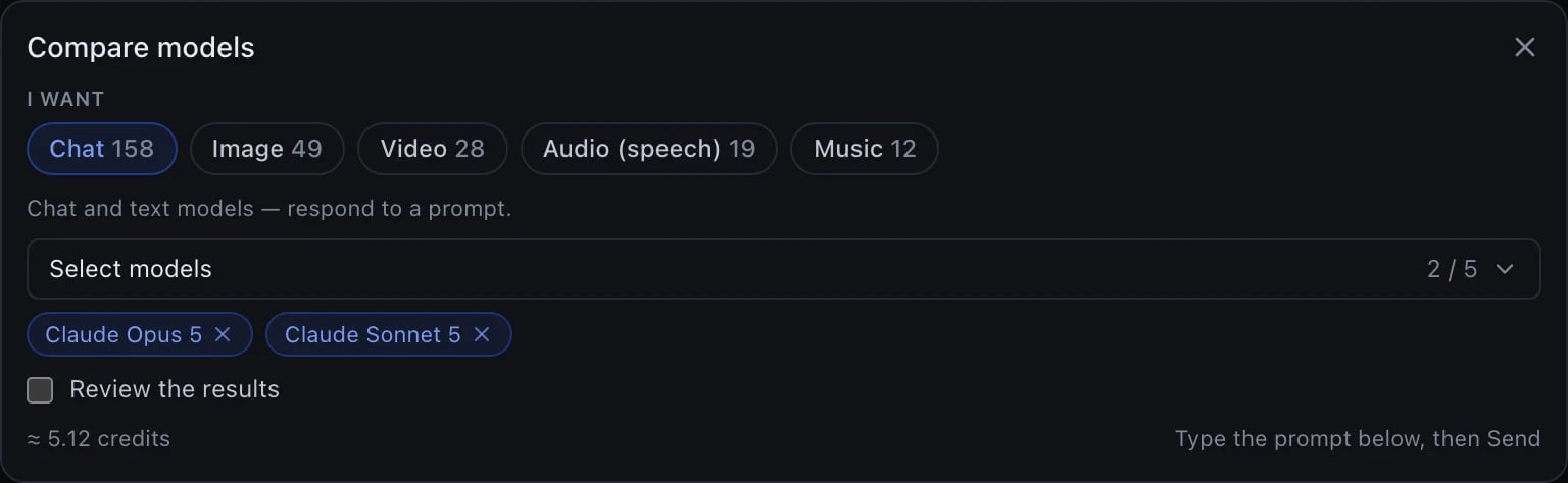 The compare panel headed Compare models, with an X to close it. Under I want, Chat is the selected tab alongside Image, Video, Audio (speech) and Music, with a hint reading Chat and text models — respond to a prompt. A Select models field shows 2 of 5, with Claude Opus 5 and Claude Sonnet 5 chosen as removable chips. Review the results is an unchecked checkbox. Along the bottom, an estimated cost of 5.12 credits sits opposite a reminder to type the prompt below, then send.