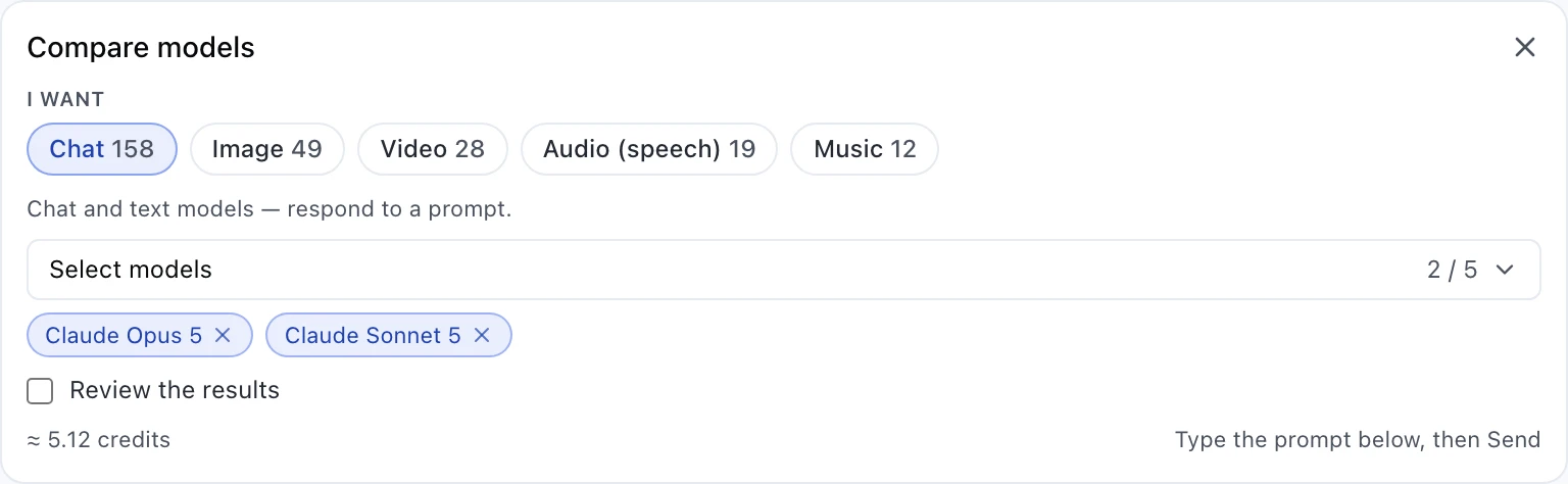 The compare panel headed Compare models, with an X to close it. Under I want, Chat is the selected tab alongside Image, Video, Audio (speech) and Music, with a hint reading Chat and text models — respond to a prompt. A Select models field shows 2 of 5, with Claude Opus 5 and Claude Sonnet 5 chosen as removable chips. Review the results is an unchecked checkbox. Along the bottom, an estimated cost of 5.12 credits sits opposite a reminder to type the prompt below, then send.