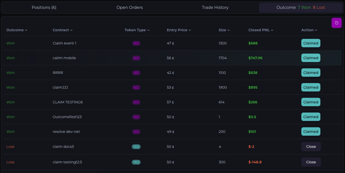 Event page Outcome table