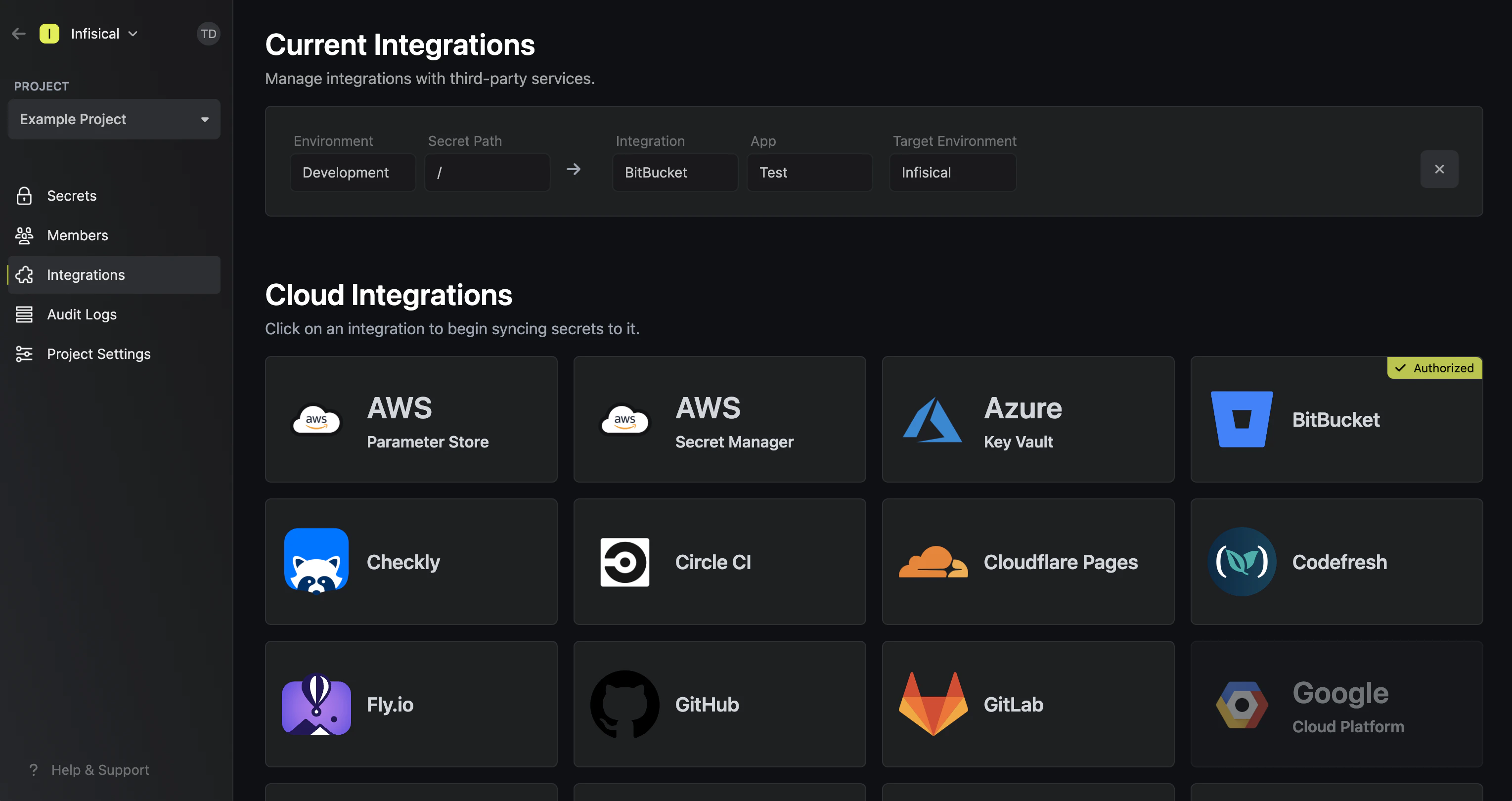 integrations bitbucket authorization