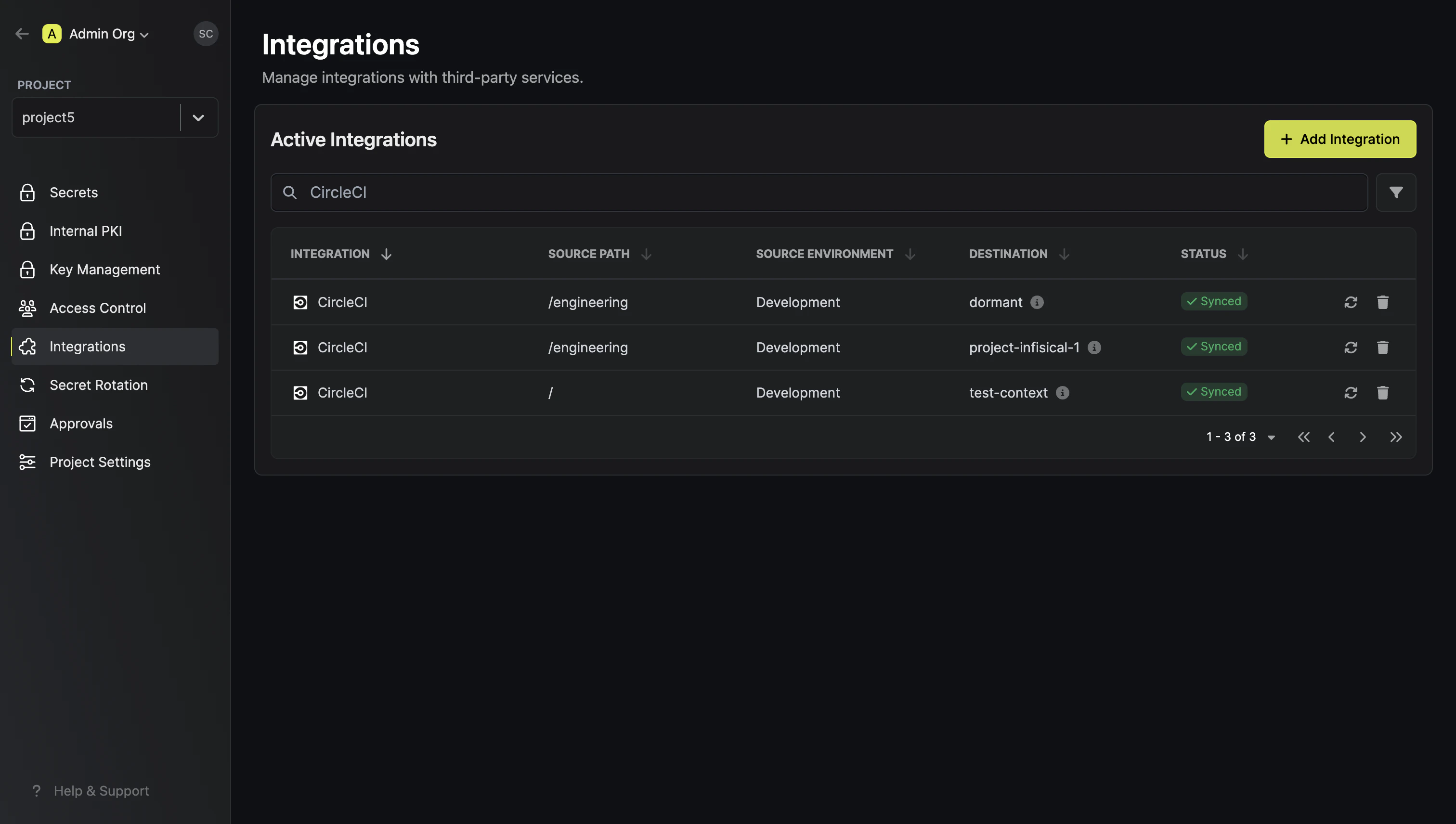 integrations circleci