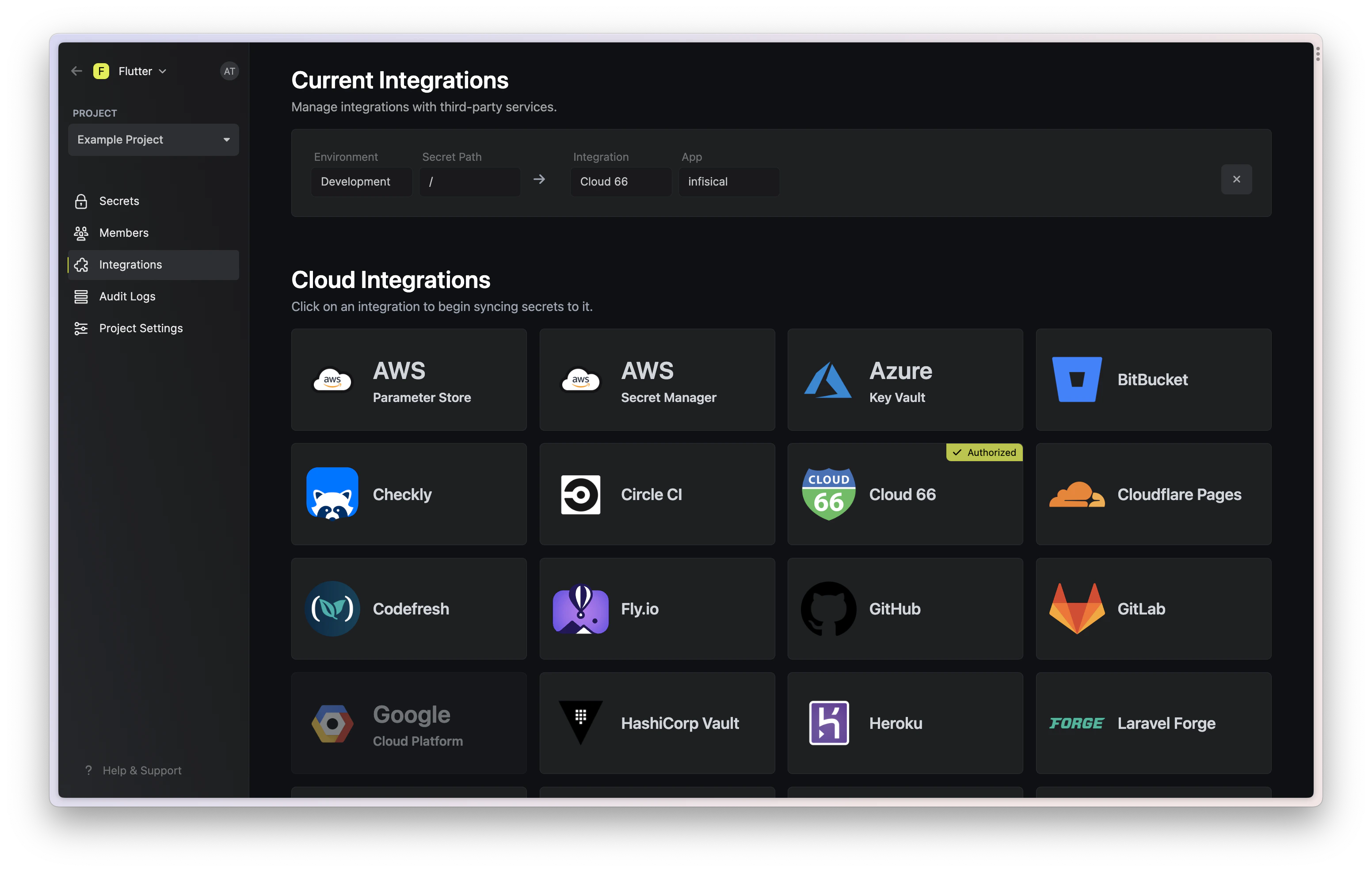 integrations laravel forge