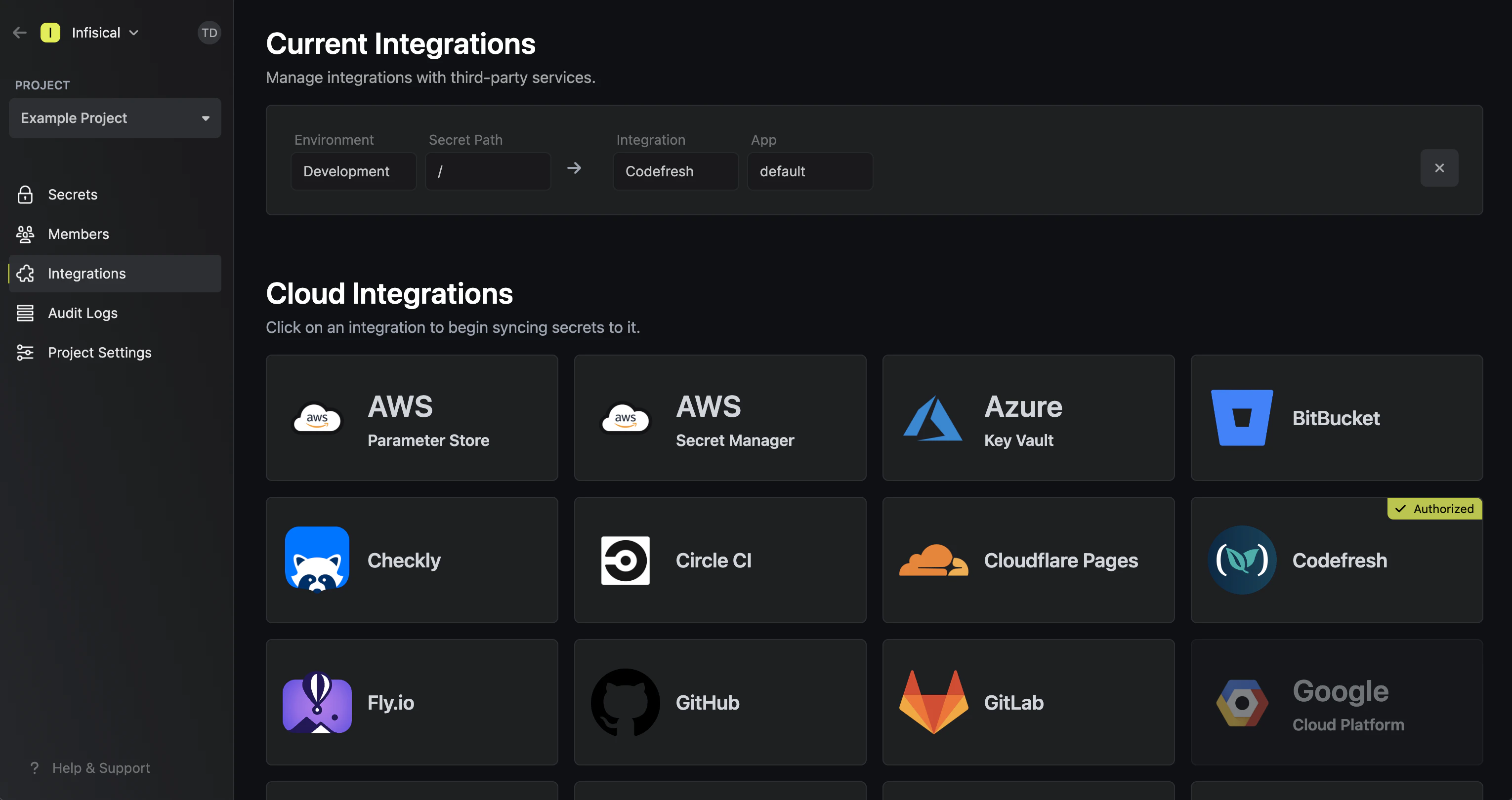 integrations codefresh