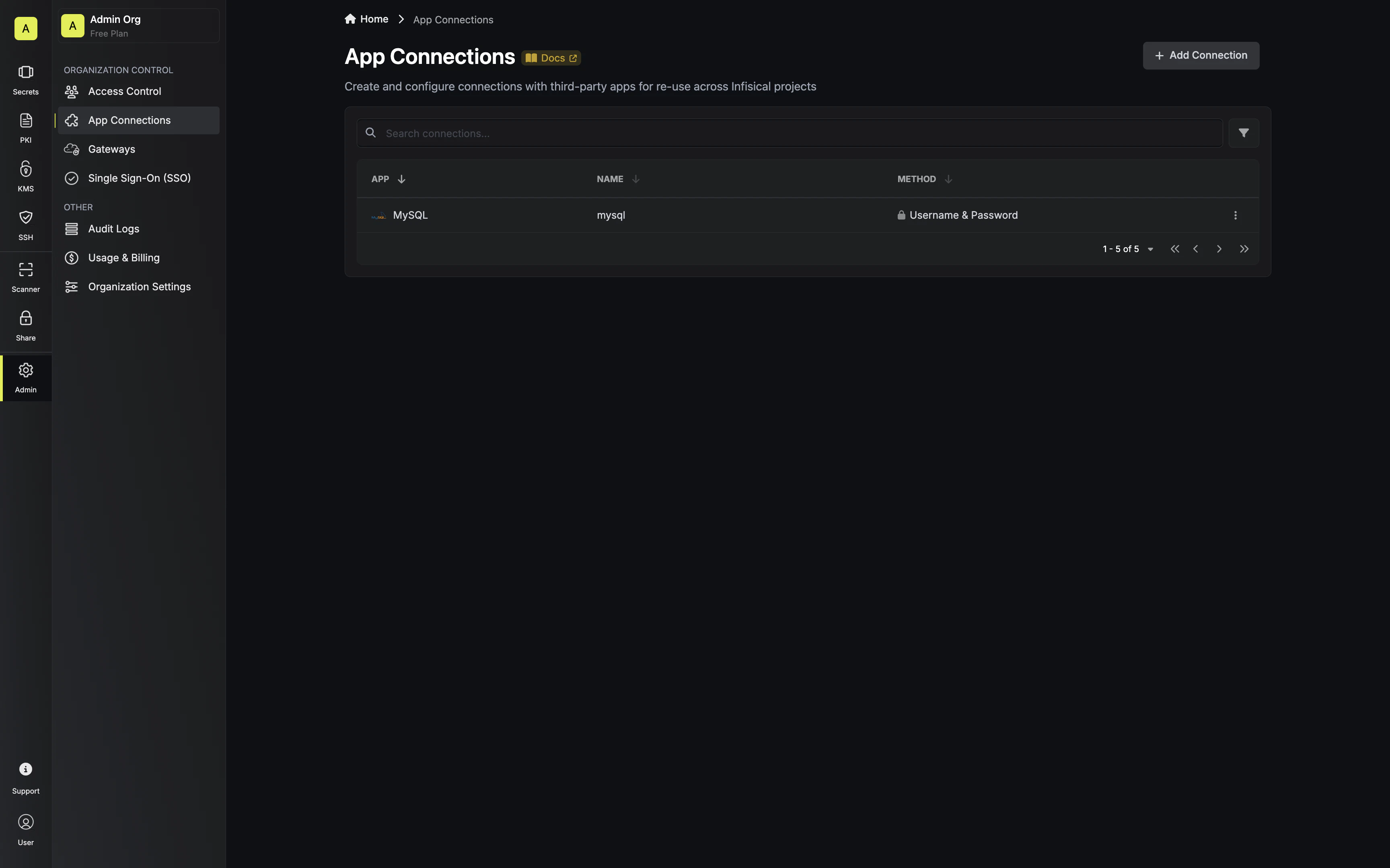 Assume Role MySQL Connection
