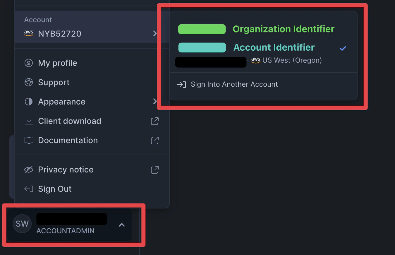 Snowflake Account And Organization
Identifiers