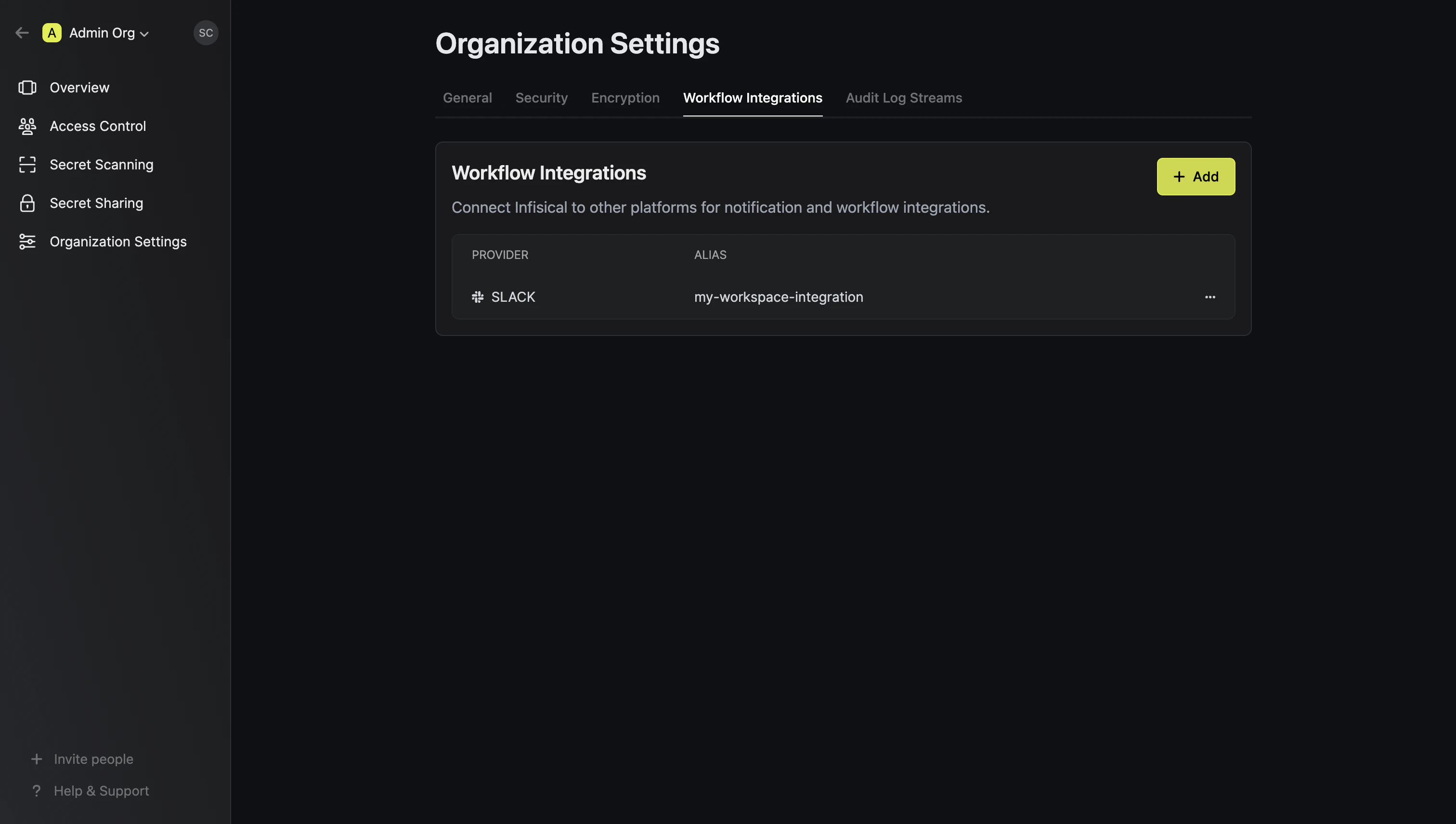 org-slack-created