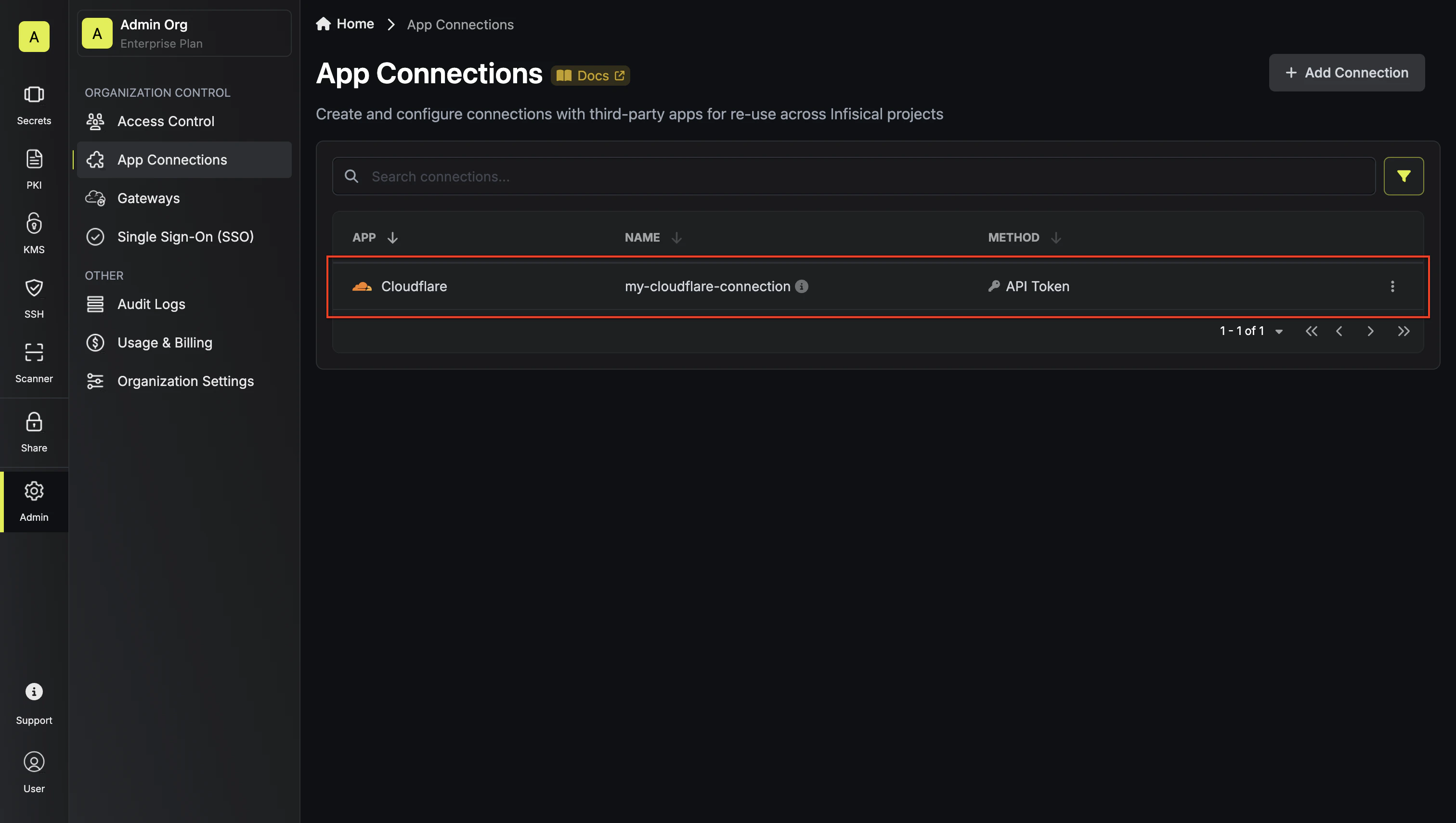 Cloudflare Connection
Created