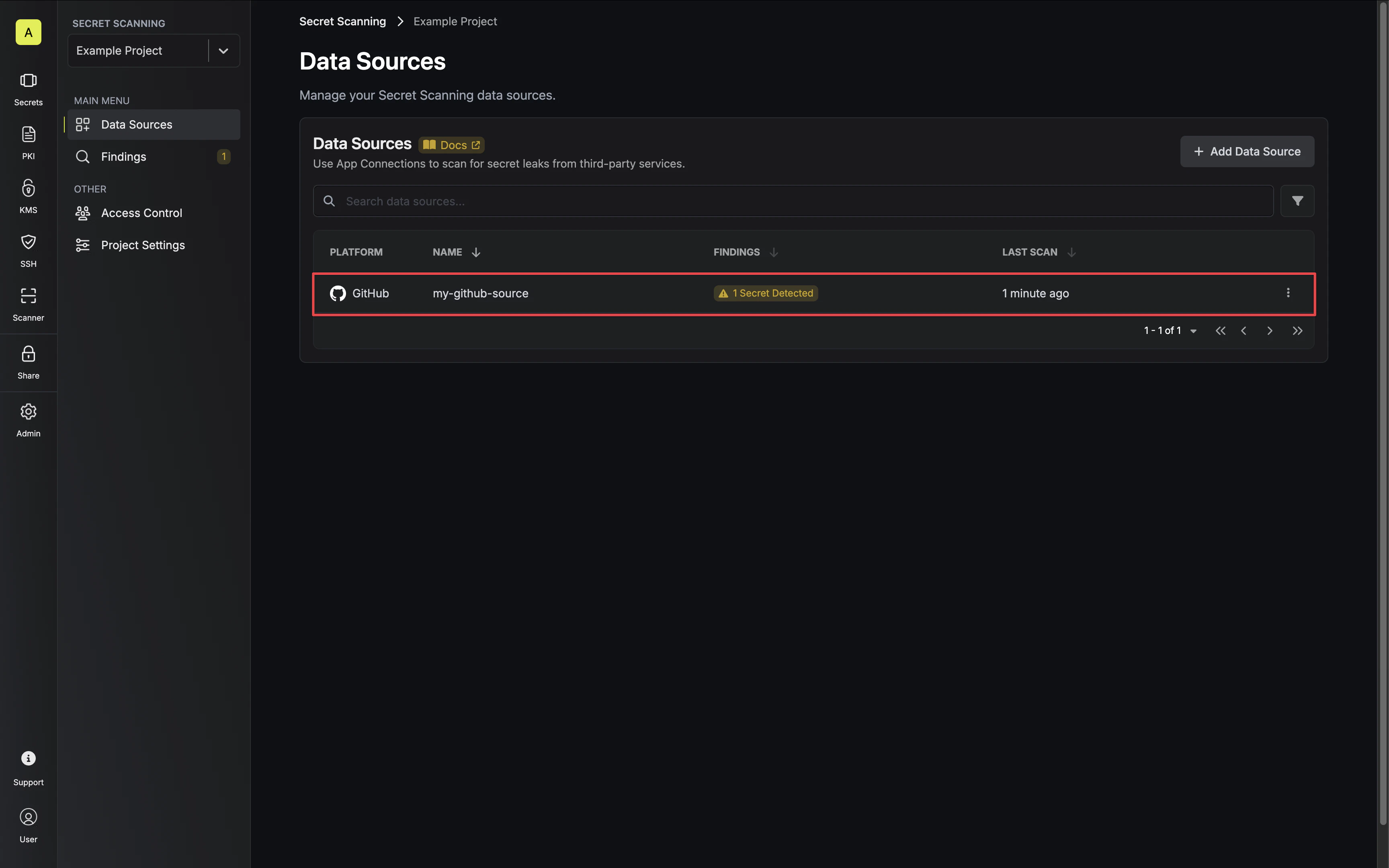 Data Source Created