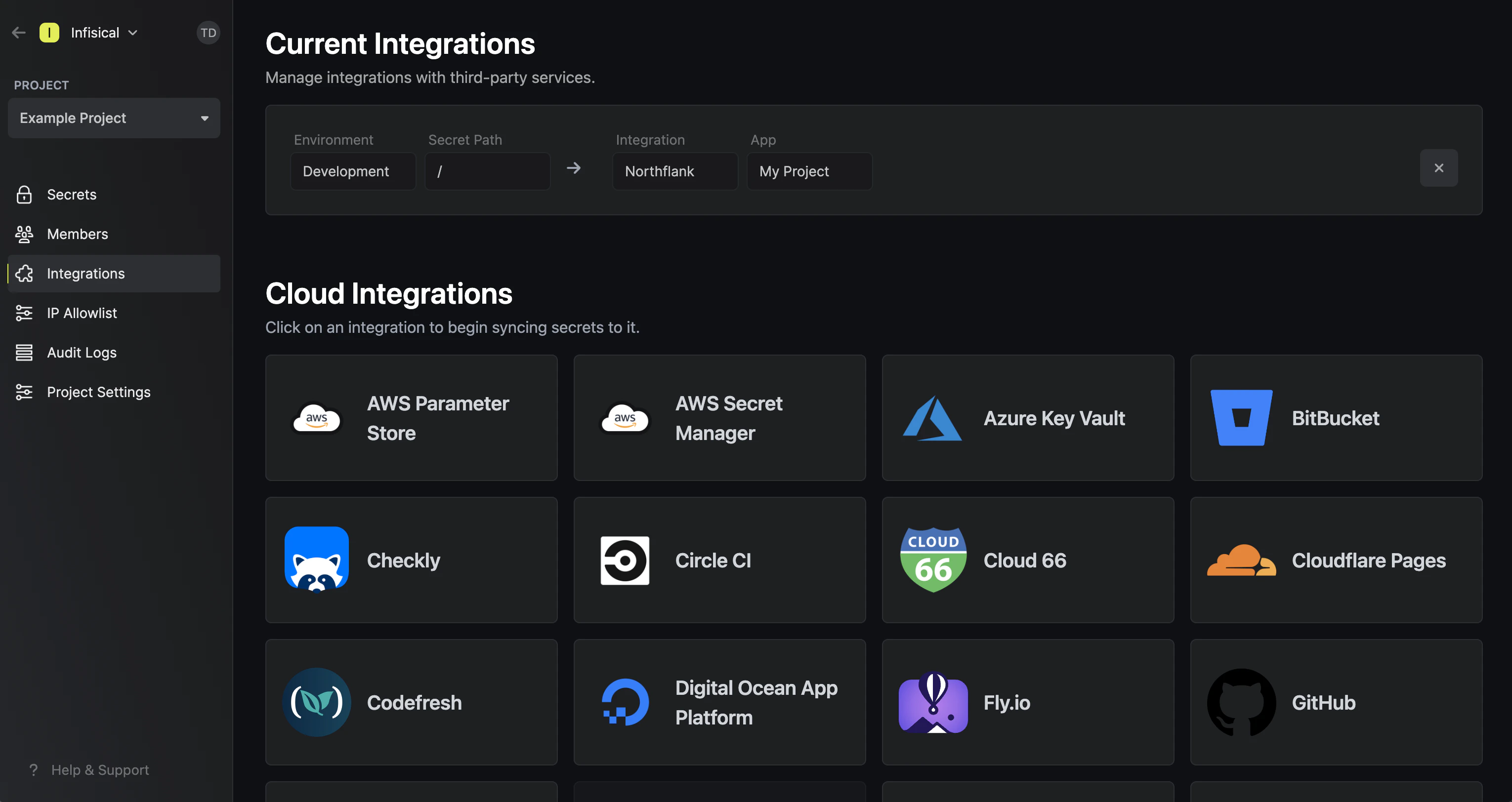 integrations northflank