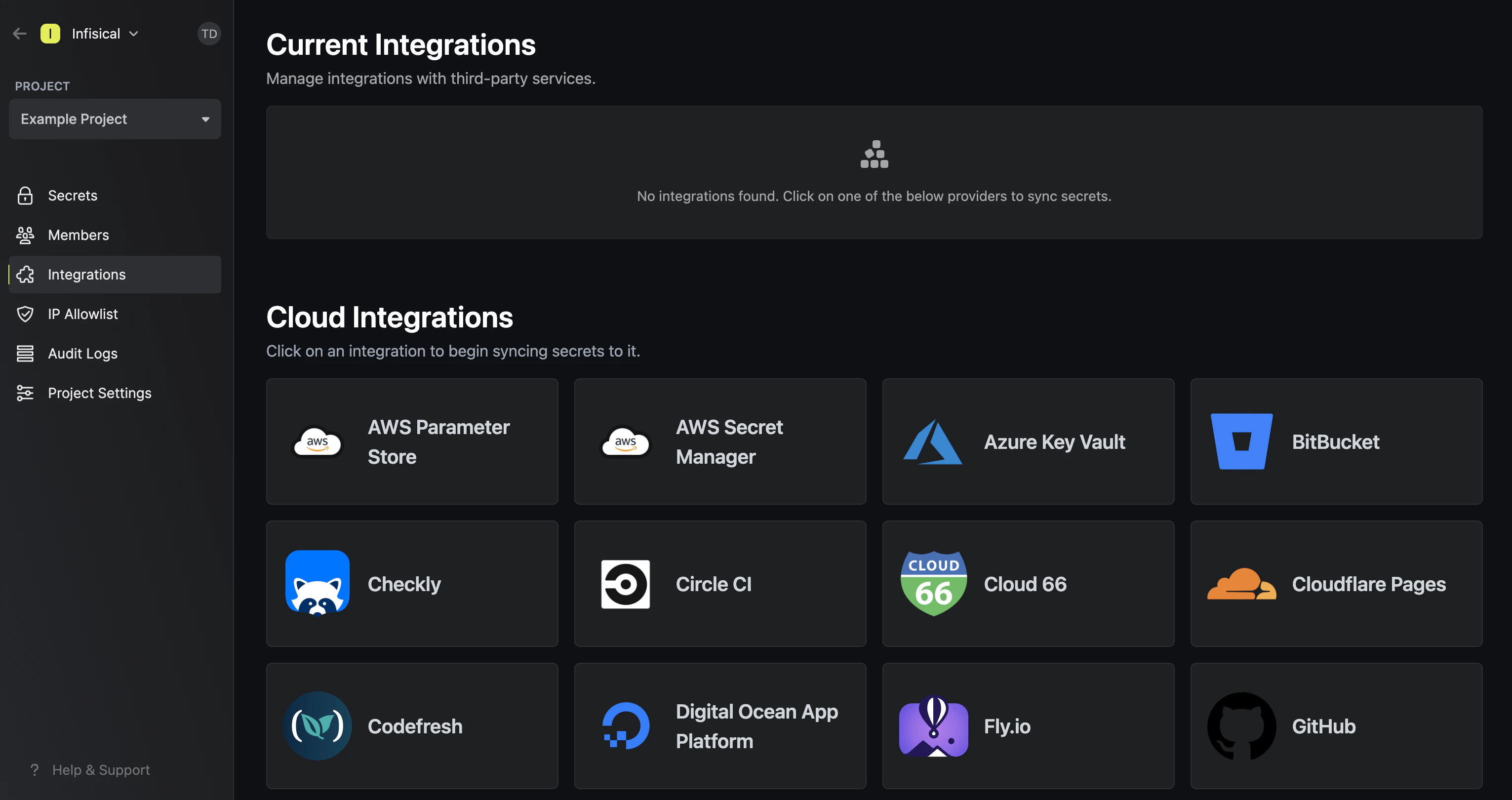 integrations