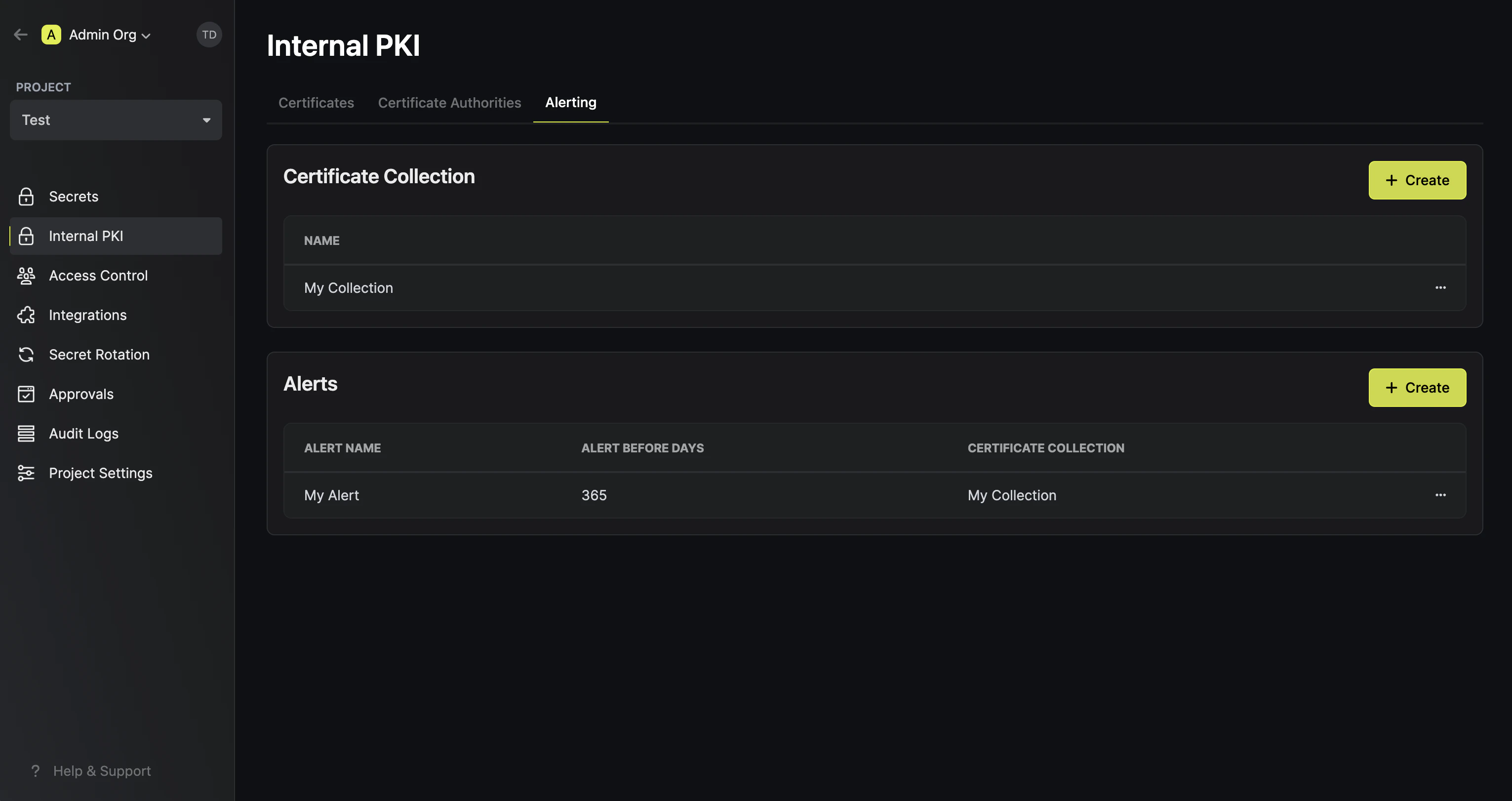 pki alerts