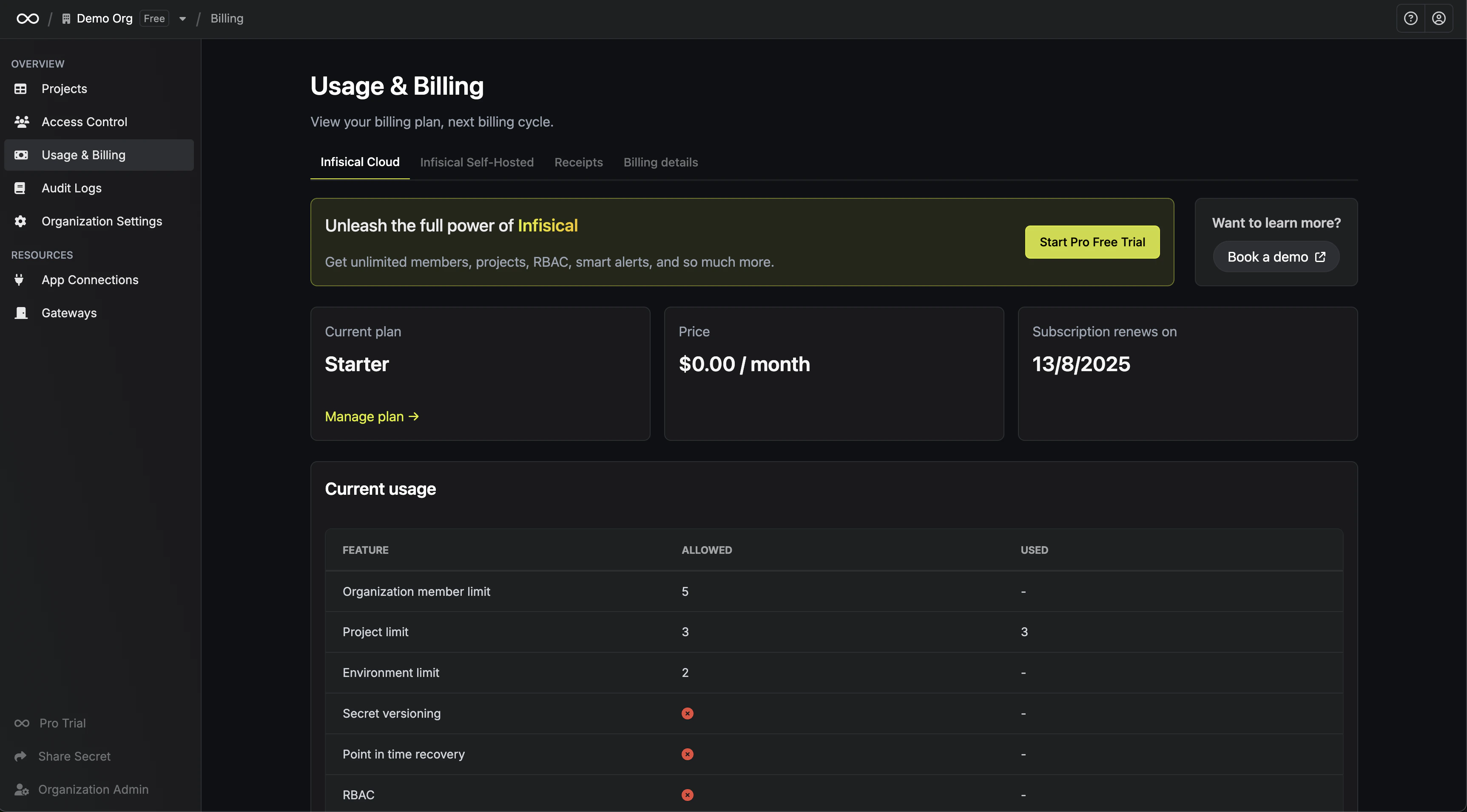 organization billing