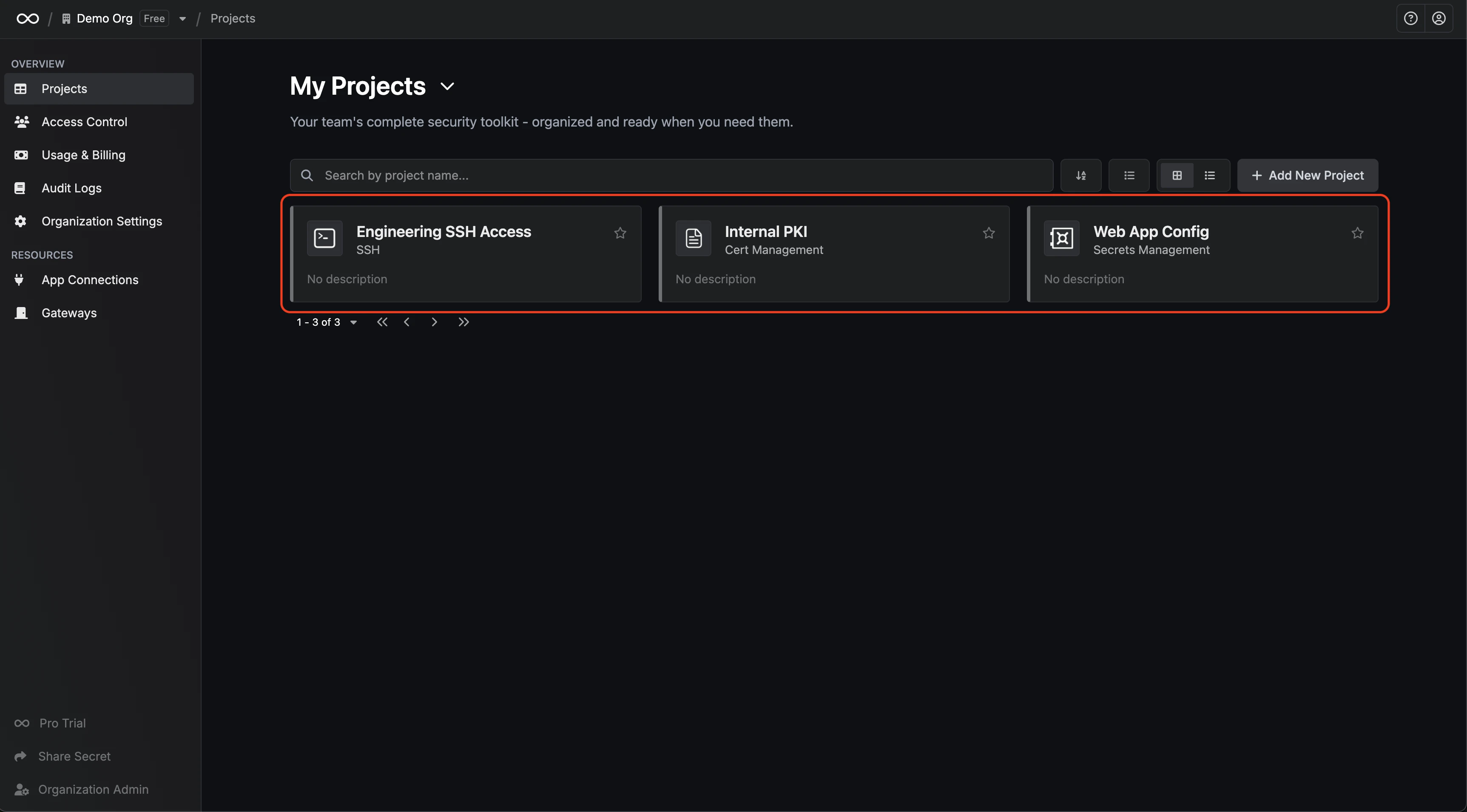 organization projects