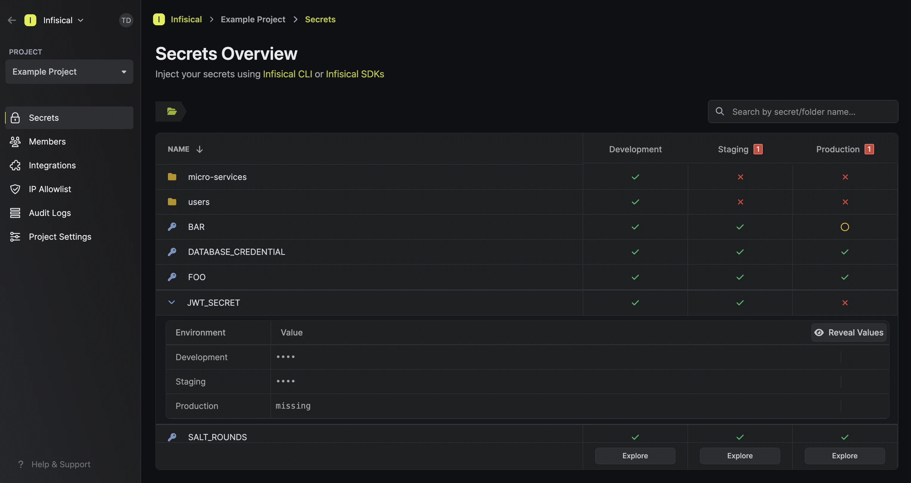 project secrets overview